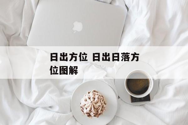 日出方位 日出日落方位图解